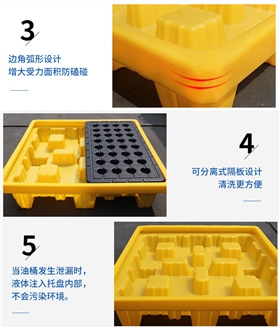 防渗漏塑料托盘