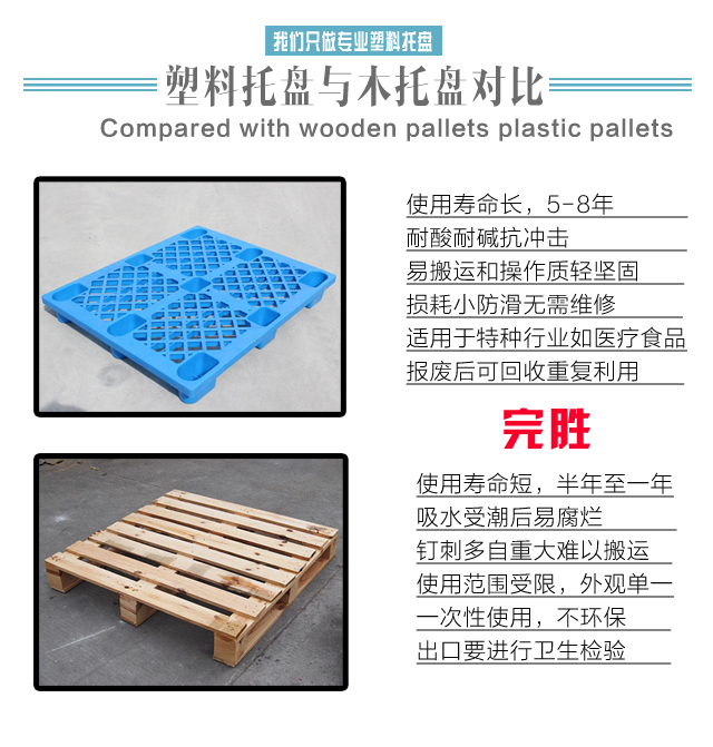 木托盘和塑料托盘