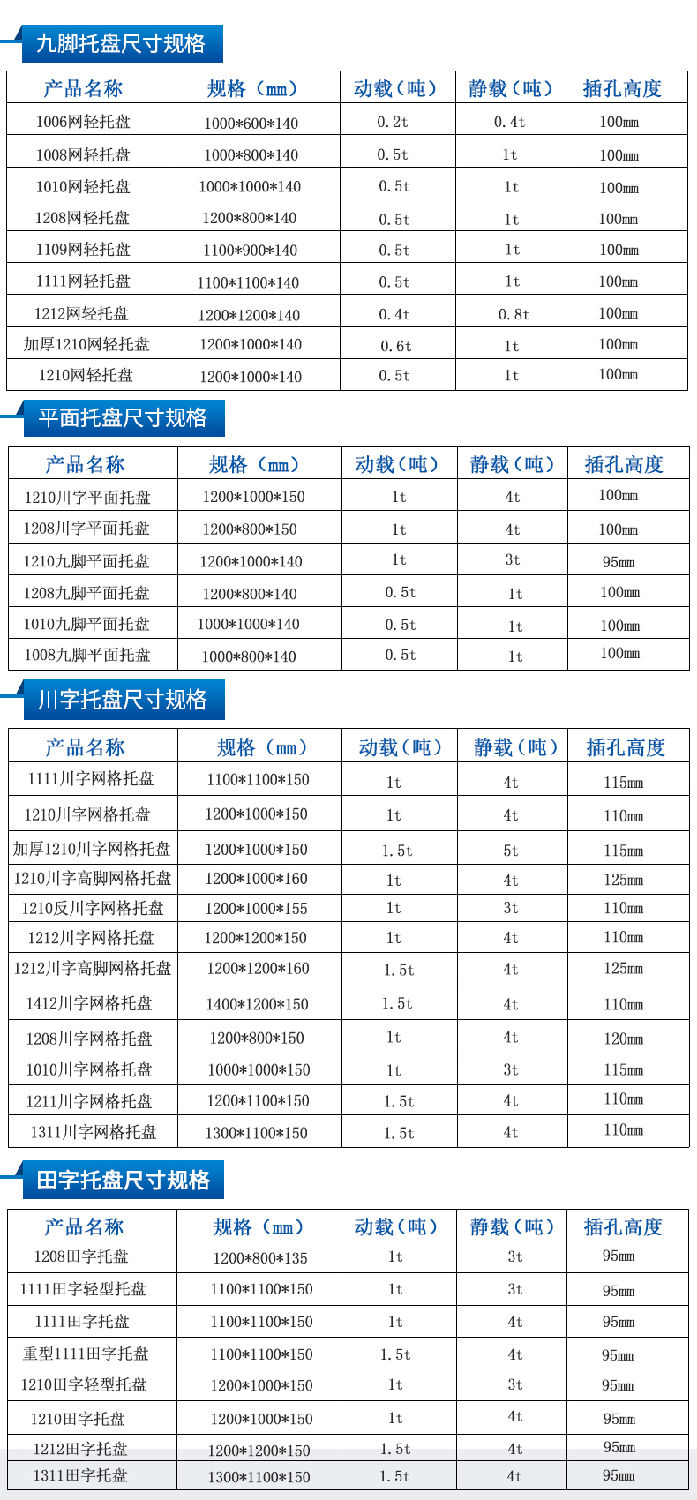 塑料托盘